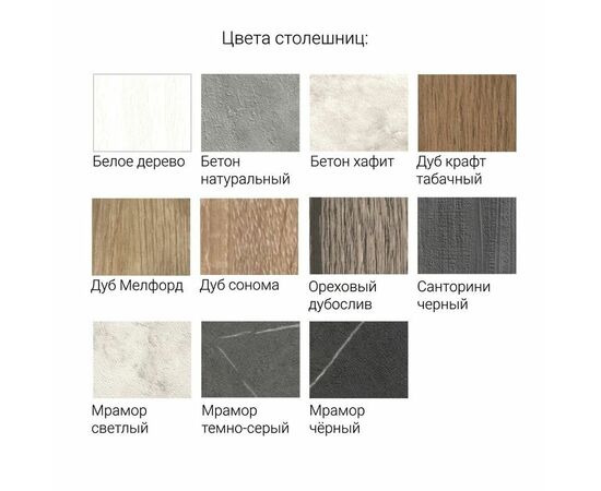 Журнальный стол Фокс D50, бетон натуральный / опора конус, металл, изображение 6 | Интернет магазин мебели и декора LifeDekor