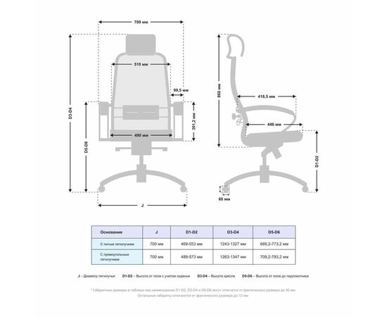 Кресло Samurai SL-2.041 MPES белый, изображение 4 | Интернет магазин мебели и декора LifeDekor
