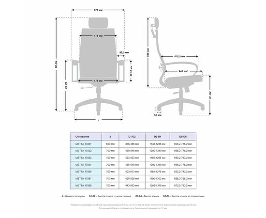 МЕТТА Комплект 35 (Черный ), Основание МЕТТА 17831, изображение 4 | Интернет магазин мебели и декора LifeDekor