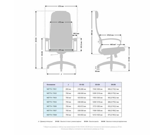 МЕТТА Комплект 6 (Черный ), Основание МЕТТА 17834, изображение 3 | Интернет магазин мебели и декора LifeDekor