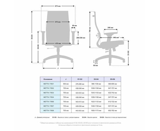 МЕТТА Комплект 19/2D (Светло-серый/Светло-серый ), Основание МЕТТА 17832, изображение 3 | Интернет магазин мебели и декора LifeDekor
