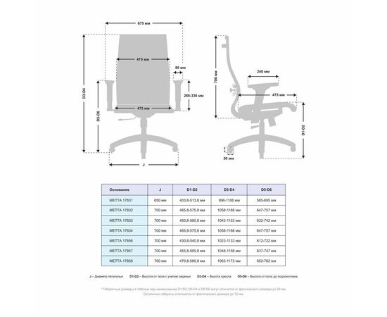 МЕТТА Комплект 10/2D (Серый/Серый ), Основание МЕТТА 17834, изображение 4 | Интернет магазин мебели и декора LifeDekor