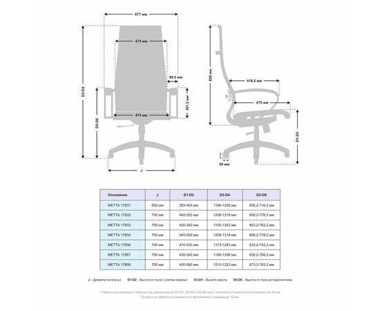МЕТТА Комплект 8 (Серый/Серый ), Основание МЕТТА 17832, изображение 4 | Интернет магазин мебели и декора LifeDekor
