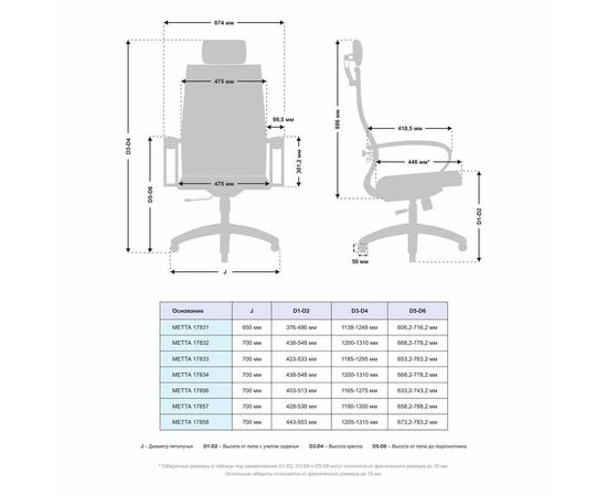 МЕТТА Комплект 32 (Черный ), Основание МЕТТА 17834, изображение 4 | Интернет магазин мебели и декора LifeDekor