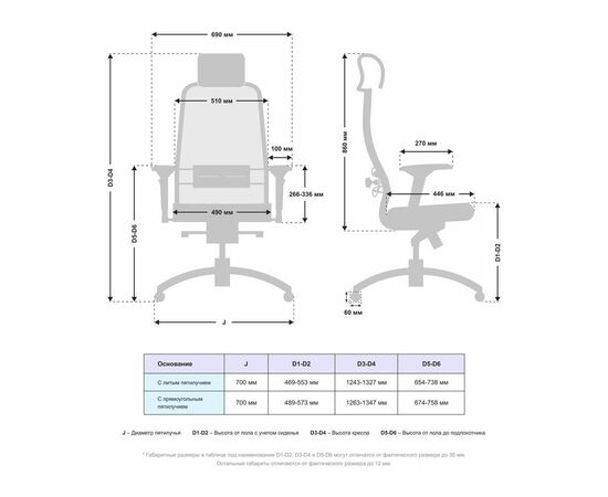 Кресло Samurai SL-3.041 (Черный), изображение 4 | Интернет магазин мебели и декора LifeDekor
