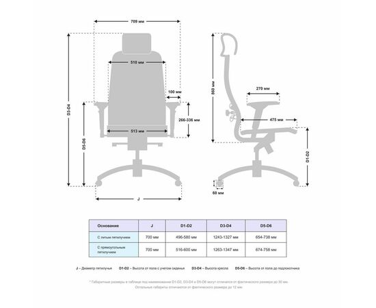 Кресло Samurai K-3.041 (Черный), изображение 3 | Интернет магазин мебели и декора LifeDekor