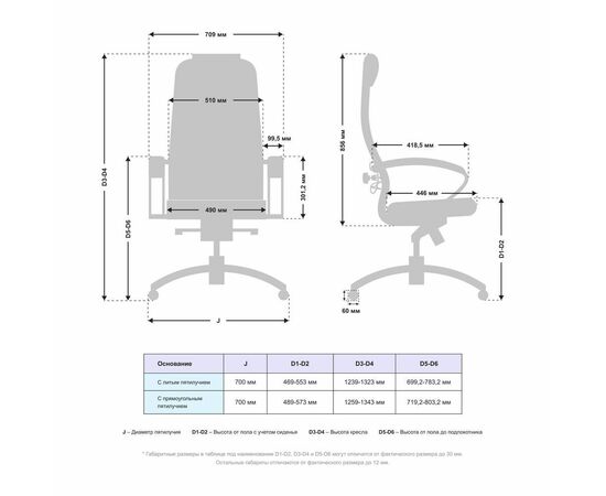 Кресло Samurai KL-1.041 M-Edition MPES черный, изображение 4 | Интернет магазин мебели и декора LifeDekor