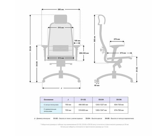 Кресло Samurai S-3.041 MPES белый, изображение 4 | Интернет магазин мебели и декора LifeDekor
