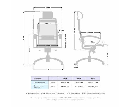 Кресло Samurai S-2.05 MPES синий, изображение 4 | Интернет магазин мебели и декора LifeDekor