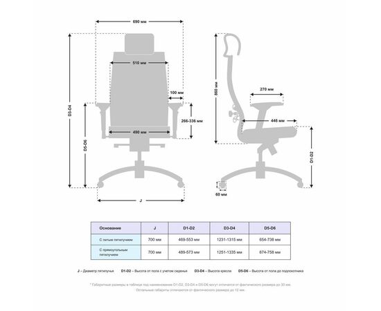 Кресло Samurai SL-3.05 MPES темно-коричневый, изображение 4 | Интернет магазин мебели и декора LifeDekor