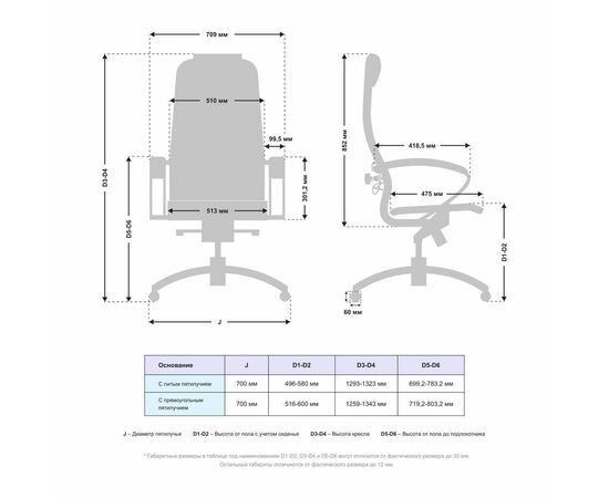 Кресло Samurai K-1.04 MPES черный, изображение 4 | Интернет магазин мебели и декора LifeDekor