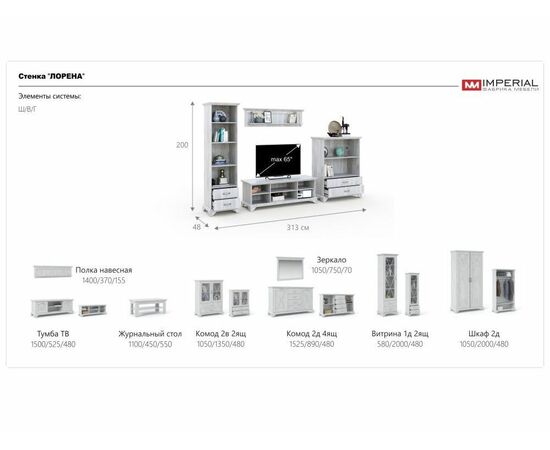 Гостиная «Лорена» со шкафом, Бетон Паин белый, изображение 12 | Интернет магазин мебели и декора LifeDekor