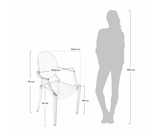 Стул Louis Ghost прозрачный, Цвет: Прозрачный, изображение 11 | Интернет магазин мебели и декора LifeDekor