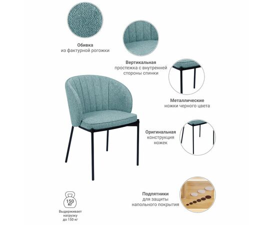 Стул Milan бирюзовый, изображение 9 | Интернет магазин мебели и декора LifeDekor