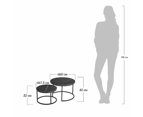 Набор кофейных столиков Tango серый мрамор с чёрными ножками, 2шт, изображение 11 | Интернет магазин мебели и декора LifeDekor