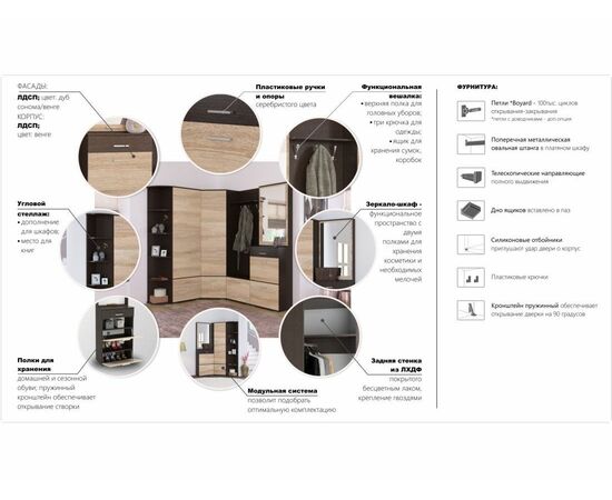 Прихожая «Виола», Ателье светлый/белый, изображение 6 | Интернет магазин мебели и декора LifeDekor