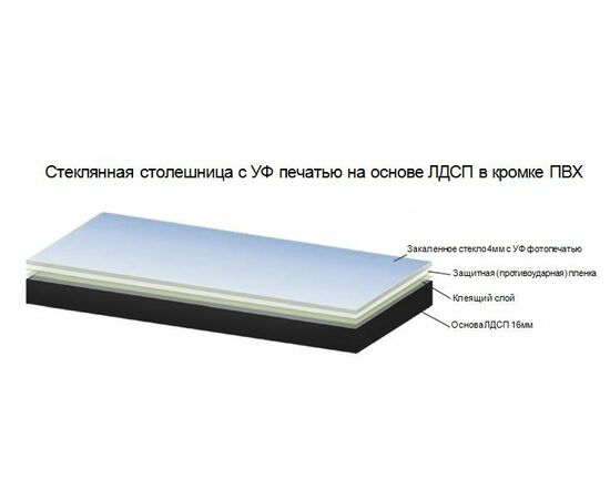 Стол обеденный 832-П  (Апельсин (ЧС-24)  / ноги Белый) фото печать, изображение 4 | Интернет магазин мебели и декора LifeDekor
