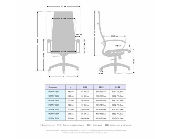 METTA B 1m 8K1/K131 светло-бежевый, Основание МЕТТА 17833, изображение 4 | Интернет магазин мебели и декора LifeDekor
