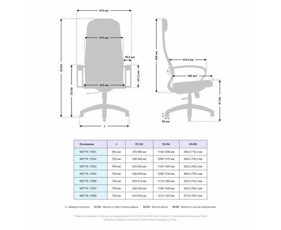 METTA B 1m 32 PF/K127 темно-серый, Основание МЕТТА 17832, изображение 4 | Интернет магазин мебели и декора LifeDekor