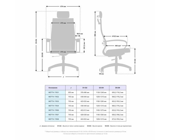 METTA B 2m 34P/K127 темно-серый, Основание МЕТТА 17834, изображение 4 | Интернет магазин мебели и декора LifeDekor