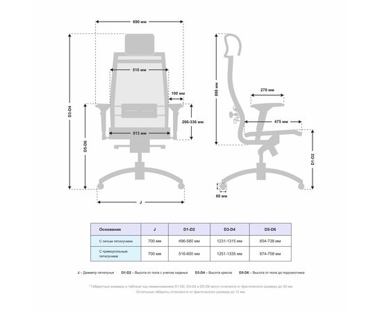 Samurai S-3.051 Infinity Easy Clean черный плюс, изображение 4 | Интернет магазин мебели и декора LifeDekor