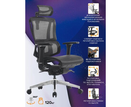 Everprof Mega Сетка Черный, изображение 7 | Интернет магазин мебели и декора LifeDekor