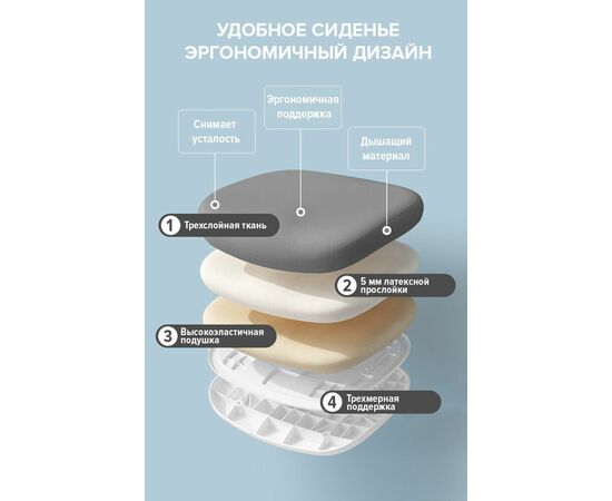 Детское кресло Everprof Kids 101 Ткань Темно-серый, изображение 14 | Интернет магазин мебели и декора LifeDekor