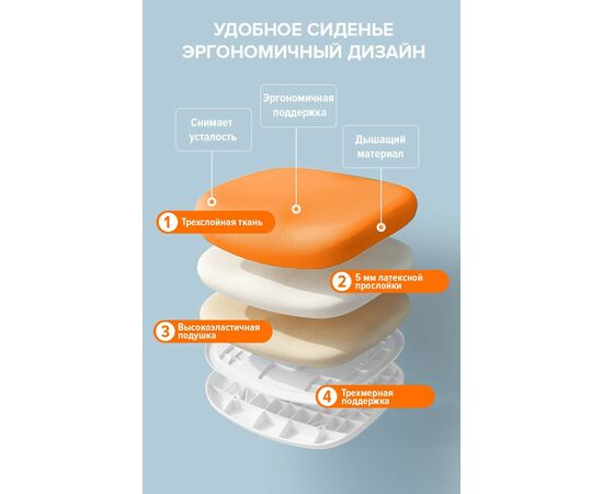 Детское кресло Everprof Kids 101 Ткань Оранжевый, изображение 8 | Интернет магазин мебели и декора LifeDekor