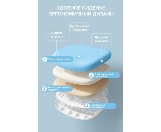 Детское кресло Everprof Kids 102 Ткань Голубой, изображение 7 | Интернет магазин мебели и декора LifeDekor