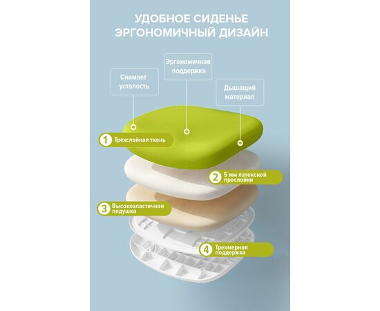 Детское кресло Everprof Kids 103 Ткань Зеленый, изображение 6 | Интернет магазин мебели и декора LifeDekor