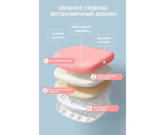 Детское кресло Everprof Kids 104 Ткань Розовый, изображение 6 | Интернет магазин мебели и декора LifeDekor