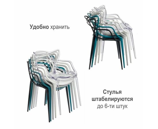 Стул Masters бирюзовый, изображение 11 | Интернет магазин мебели и декора LifeDekor