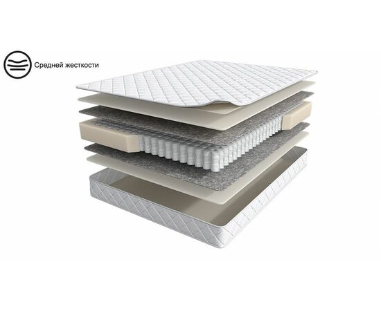 Матрас 200×140 BASIC Feeling | Интернет магазин мебели и декора LifeDekor