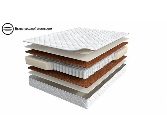 Матрас 200×160 BASIC Force | Интернет магазин мебели и декора LifeDekor