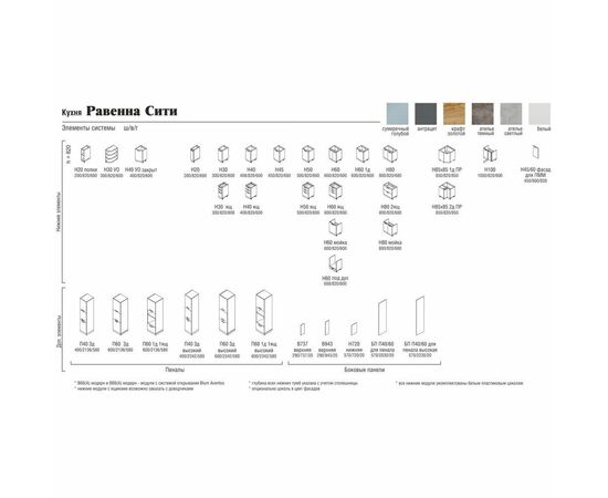 Кухонный гарнитур «Равенна Сити» 180см 60x40, Сумеречный голубой/Антрацит, изображение 8 | Интернет магазин мебели и декора LifeDekor