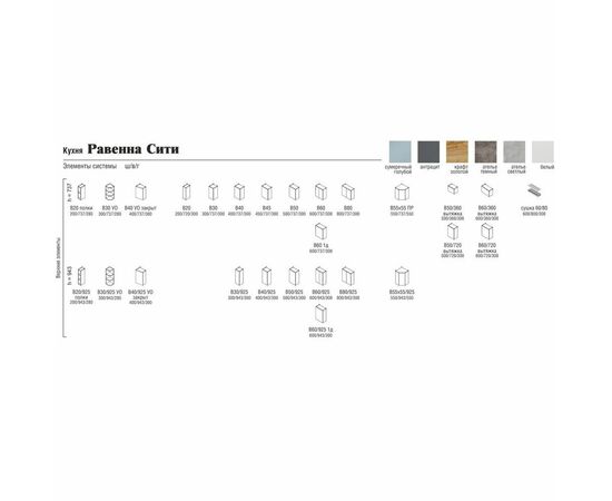 Кухонный гарнитур «Равенна Сити» 180см 60x60, Сумеречный голубой/Антрацит, изображение 7 | Интернет магазин мебели и декора LifeDekor
