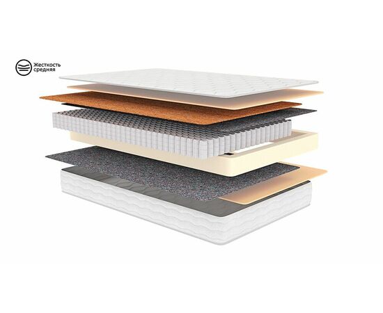 Матрас 200*160 OPTIMA PRESTIGE | Интернет магазин мебели и декора LifeDekor