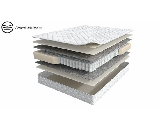 Матрас 200×090 BASIC Feeling | Интернет магазин мебели и декора LifeDekor