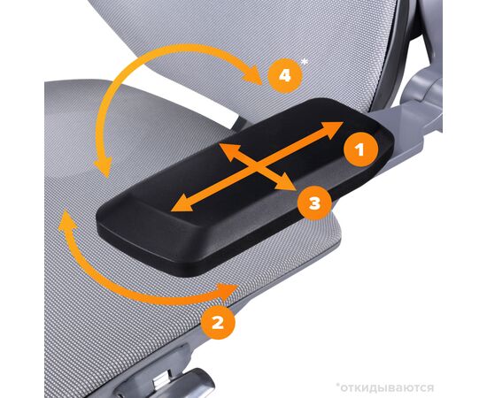 Эргономичное кресло Atom Grey Сетка Серый, изображение 15 | Интернет магазин мебели и декора LifeDekor