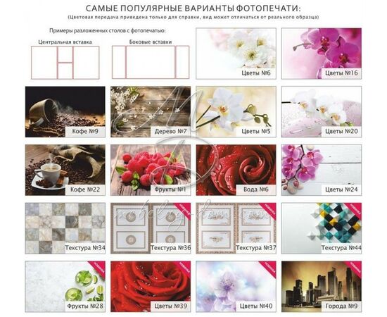 Стол «Корсика»» фотопечать, изображение 3 | Интернет магазин мебели и декора LifeDekor