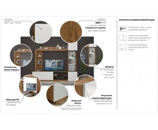 Стенка «Флекс», Дуб Крафт золотой/белый, изображение 3 | Интернет магазин мебели и декора LifeDekor