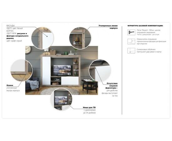 Стенка «Рона», Дуб Крафт серый/белый, изображение 3 | Интернет магазин мебели и декора LifeDekor